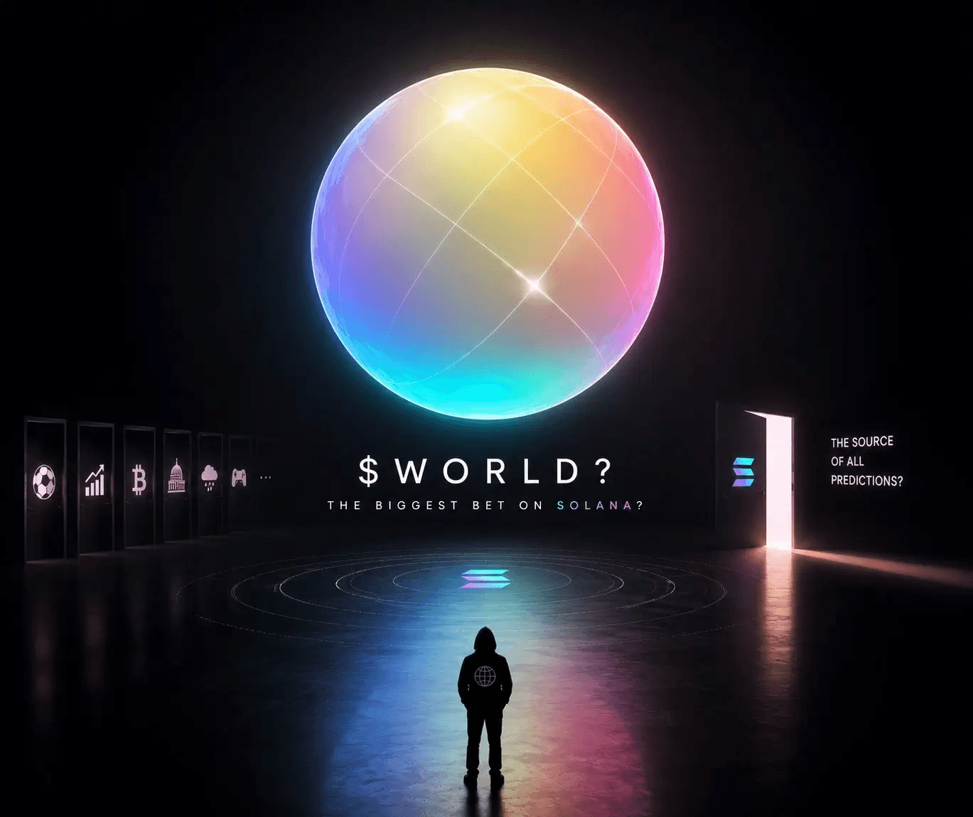 World ($WORLD) — Solana Prediction Market Waitlist